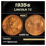 1935-s Lincoln Cent 1c Grades ms66 rd