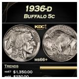1936-d Buffalo Nickel 5c Grades ms66+
