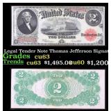 1917 $2 Large Size Legal Tender Note Thomas Jeffer