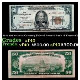 1929 $50 National Currency Federal Reserve Bank of