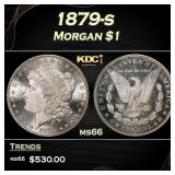 1879-s Morgan Dollar $1 Grades ms66
