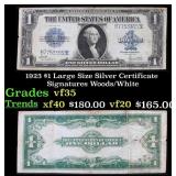 1923 $1 large size Silver Certificate Grades vf++