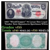 1907 $5 Large Size Legal Tender Note "WoodChopper"