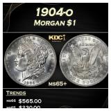 1904-o Morgan Dollar $1 Grades ms65+