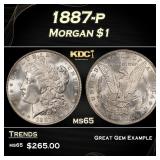 1887-p Morgan Dollar $1 Grades ms65