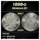 1898-o Morgan Dollar $1 Grades ms65+