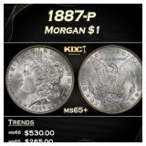 1887-p Morgan Dollar $1 Grades ms65+