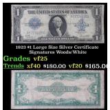 1923 $1 large size Silver Certificate Grades vf+ S