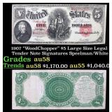 1907 $5 Large Size Legal Tender Note "WoodChopper"
