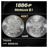 1886-p Morgan Dollar $1 Grades ms66