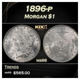1896-p Morgan Dollar $1 Grades ms66