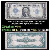 1923 $1 large size Silver Certificate Grades vf+ S