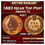 1883 Proof Indian Cent Near Top Pop! 1c pr66+ rb S
