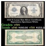 1923 $1 large size Silver Certificate Grades vf+ S