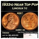 1933-d Lincoln Cent Near Top Pop 1c ms66+ rd SEGS