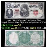 1907 $5 Large Size Legal Tender Note "WoodChopper"