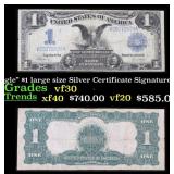 1899 $1 large size Silver Certificate 'Black Eagle