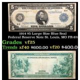 1914 $5 Large Size Blue Seal Federal Reserve Note
