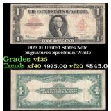 1923 Speelman/White $1 United States Note Grades v