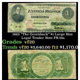 1862 FR-16a $1 Large Size Legal Tender Note Grades