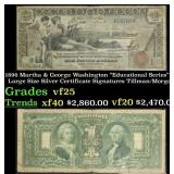 1896 Tillman/Morgan $1 large size Silver Certifica