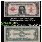 1923 Speelman/White $1 United States Note Grades v