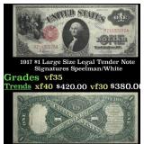 1917 Speelman/White $1 Large Size Legal Tender Not