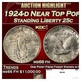 1924-d Standing Liberty Quarter Near Top Pop 25c m