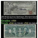 1896 Bruce/Roberts $1 large size Silver Certificat