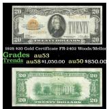 1928 $20 Gold Certificate Grades Select AU