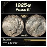 1925-s Peace Dollar $1 Grades ms63