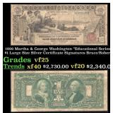 1896 Bruce/Roberts $1 large size Silver Certificat