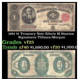 1891 Tillman/Morgan $1 Treasury Note Grades vf+