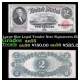 1917 $2 Large Size Legal Tender Note Thomas Jeffer