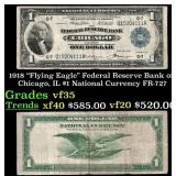 1918 FR-727 $1 National Currency Grades vf++