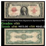 1923 Speelman/White $1 United States Note Grades v