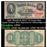 1869 Alison/Spinner $2 Large Size Legal Tender Not