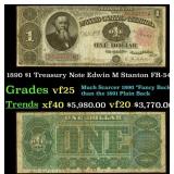 1890 Rosecrans/Nebeker FR-349 $1 Treasury Note Gra