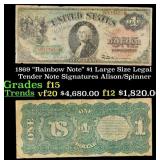 1869 Alison/Spinner $1 Large Size Legal Tender Not