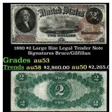 1880 Burce/Gilfillan $2 Large Size Legal Tender No