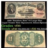 1869 Alison/Spinner $2 Large Size Legal Tender Not
