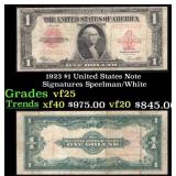 1923 Speelman/White $1 United States Note Grades v