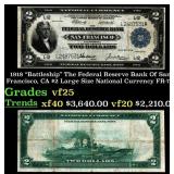 1918 FR-779 $2 Large Size National Currency Grades