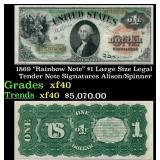 1869 Alison/Spinner $1 Large Size Legal Tender Not
