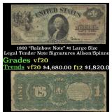 1869 Alison/Spinner $1 Large Size Legal Tender Not