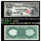 1880 $10 United States Note "Jackass Note" Grades