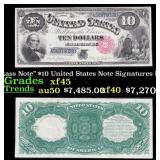 1880 $10 United States Note "Jackass Note" Grades