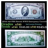 1923 Speelman/White $1 United States Note Grades v