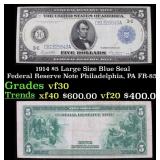 1917 Elliott/Burke $1 Large Size Legal Tender Note