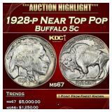 1928-p Buffalo Nickel Near Top Pop 5c ms67 SEGS